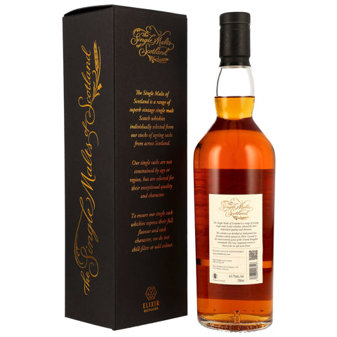 아드나머칸 2017/2024 6년 #244, 63.7%